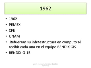 1962
• 1962
• PEMEX
• CFE
• UNAM
•  Refuerzan su infraestructura en computo al
  recibir cada una en el equipo BENDIX GIS
• BENDIX-G-15

                yomira monsserrat koh balam 1 a 25 de
                            noviembre
 