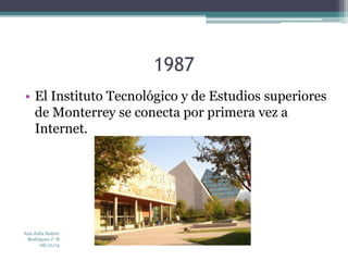 1987 
• El Instituto Tecnológico y de Estudios superiores 
de Monterrey se conecta por primera vez a 
Internet. 
Ana Julia Suárez 
Rodríguez 1° B 
08/12/14 
 