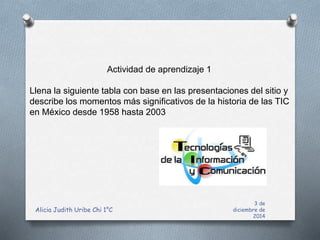 Actividad de aprendizaje 1 
Llena la siguiente tabla con base en las presentaciones del sitio y 
describe los momentos más significativos de la historia de las TIC 
en México desde 1958 hasta 2003 
3 de 
diciembre de 
2014 
Alicia Judith Uribe Chi 1°C 
 