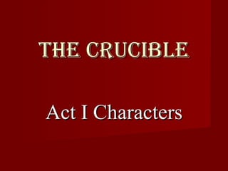 The Crucible Act I Characters 