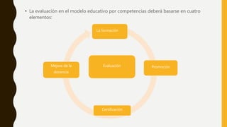 • La evaluación en el modelo educativo por competencias deberá basarse en cuatro
elementos:
La formación
PromociónEvaluación
Certificación
Mejora de la
docencia
 