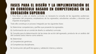 FASES PARA EL DISEÑO Y LA IMPLEMENTACIÓN DE
UN CURRÍCULO BASADO EN COMPETENCIAS EN LA
EDUCACIÓN SUPERIOR
• Para llevar a cabo un diseño curricular, es necesaria la consulta de las siguientes audiencias:
egresados del programa, empleadores de los egresados, estudiantes actuales y docentes que
imparten el programa.
Todo ello constituye un proceso integrado por las siguientes fases:
1. Determinar competencias y perfiles que poseerán los egresados.
2. Conformación de un comité de diseño (o rediseño) curricular.
3. Consulta para la determinación de las áreas de acción del egresado, producto de un análisis del
del contexto tanto interno como externo.
4. Determinar:
a) Competencias genéricas.
b) Competencias disciplinares.
5. Construcción del perfil de egreso y validación interna y externa.
 