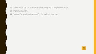 12. Elaboración de un plan de evaluación para la implementación.
13. Implementación.
14. Evaluación y retroalimentación de todo el proceso.
 