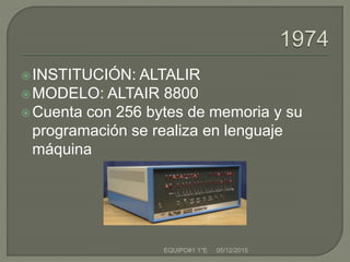 INSTITUCIÓN: ALTALIR
MODELO: ALTAIR 8800
Cuenta con 256 bytes de memoria y su
programación se realiza en lenguaje
máquina
05/12/2015EQUIPO#1 1°E