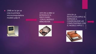  1968 en la ipn se
crea la primera
microcomputadora
modelo pdp-8
1973 EN LA IBM LE
INTRODUCE EL
DISCO DURO.
CON EL MODELO
WINCHESTER.
1976 EN LA
INSTITUCION APPLE SE
EMPIEZAN A
COMERCIALIZAR LAS
COMPUTADORAS CON
EL MODELO APPLE 1.
 