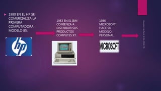  1980 EN EL HP SE
COMERCIALIZA LA
PRIMERA
COMPUTADORA
MODELO 85.
1983 EN EL IBM
COMIENZA A
DISTRIBUIR SUS
PRODUCTOS
COMPUTES XT.
1986
MICROSOFT
HACE SU
MODELO
PERSONAL.
 