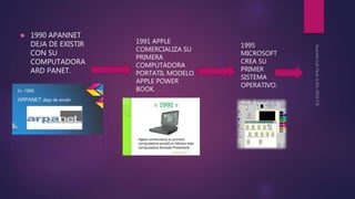  1990 APANNET
DEJA DE EXISTIR
CON SU
COMPUTADORA
ARD PANET.
1991 APPLE
COMERCIALIZA SU
PRIMERA
COMPUTADORA
PORTATIL MODELO
APPLE POWER
BOOK.
1995
MICROSOFT
CREA SU
PRIMER
SISTEMA
OPERATIVO.
 
