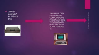  1996 SE
ANUNCiA
EL PRIMER
DVD
2003 APPLE CREA
SUS PRIMERAS
COMPUTADORAS
PERSONALES CON
TECNOLOGIAS DE
64 BITS MODELO
ALPHA FERRERSE
45
 