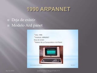  Deja de existir.
 Modelo Ard panet
04/12/2015 Joshua Ulises Moguel Noh 1° F
 