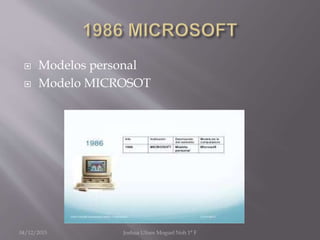  Modelos personal
 Modelo MICROSOT
04/12/2015 Joshua Ulises Moguel Noh 1° F
 