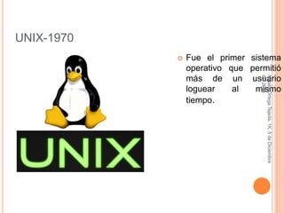 UNIX-1970
 Fue el primer sistema
operativo que permitió
más de un usuario
loguear al mismo
tiempo.
NataliaOrtegaTejeda,1K,5deDiciembre
del2016
 