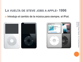 LA VUELTA DE STEVE JOBS A APPLE- 1996
 Introdujo el cambio de la música para siempre, el iPod.
NataliaOrtegaTejeda,1K,5deDiciembre
del2016
 