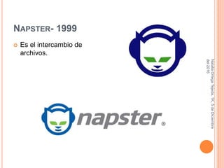 NAPSTER- 1999
 Es el intercambio de
archivos.
NataliaOrtegaTejeda,1K,5deDiciembre
del2016
 