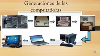 Generaciones de las
computadoras
 