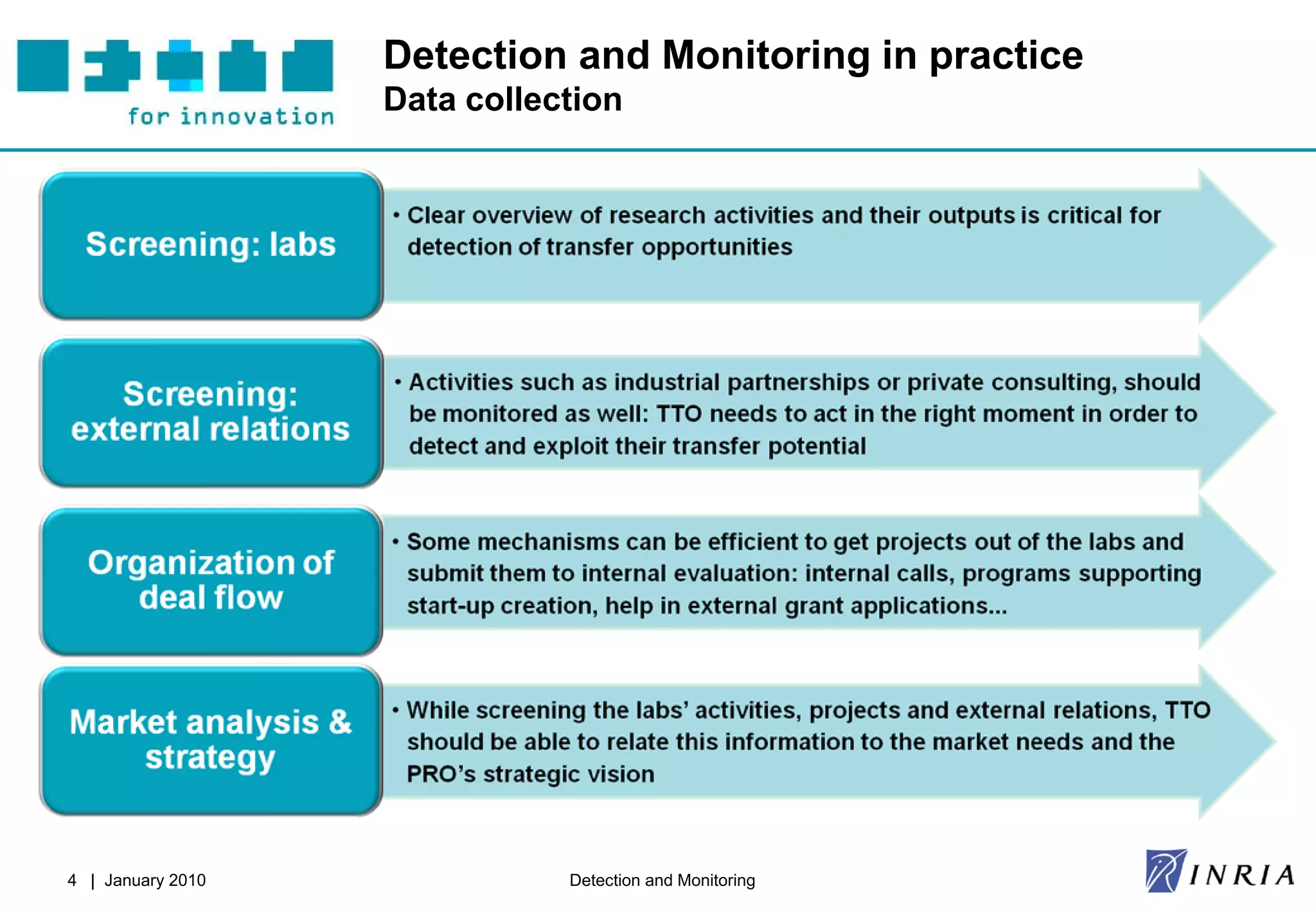 Detection and Monitoring in practice
                   Data collection




4 | January 2010              Detection and Monitoring
 