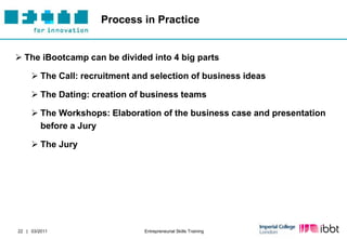 Process in Practice


 The iBootcamp can be divided into 4 big parts

      The Call: recruitment and selection of business ideas

      The Dating: creation of business teams

      The Workshops: Elaboration of the business case and presentation
       before a Jury

      The Jury




22 | 03/2011                   Entrepreneurial Skills Training
 