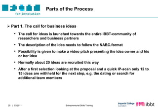 Parts of the Process


 Part 1. The call for business ideas
     • The call for ideas is launched towards the entire IBBT-community of
         researchers and business partners
     • The description of the idea needs to follow the NABC-format
     • Possibility is given to make a video pitch presenting the idea owner and his
         or her idea
     • Normally about 20 ideas are recruited this way
     • After a first selection looking at the proposal and a quick IP-scan only 12 to
         15 ideas are withheld for the next step, e.g. the dating or search for
         additional team members




25 | 03/2011                         Entrepreneurial Skills Training
 