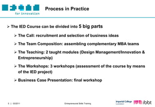 Process in Practice


 The IED Course can be divided into 5 big parts

      The Call: recruitment and selection of business ideas

      The Team Composition: assembling complementary MBA teams

      The Teaching: 2 taught modules (Design Management/Innovation &
       Entrepreneurship)

      The Workshops: 3 workshops (assessment of the course by means
       of the IED project)

      Business Case Presentation: final workshop




5 | 03/2011                    Entrepreneurial Skills Training
 