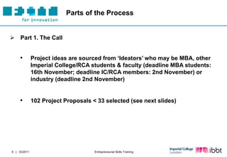 Parts of the Process


    Part 1. The Call


     •        Project ideas are sourced from „Ideators‟ who may be MBA, other
              Imperial College/RCA students & faculty (deadline MBA students:
              16th November; deadline IC/RCA members: 2nd November) or
              industry (deadline 2nd November)


     •        102 Project Proposals < 33 selected (see next slides)




8 | 03/2011                          Entrepreneurial Skills Training
 