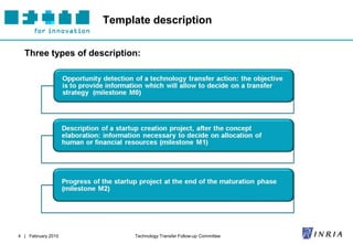 Template description

  Three types of description:




4 | February 2010          Technology Transfer Follow-up Committee
 