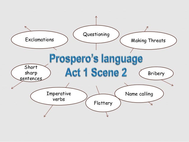what language techniques does shakespeare use in act 3 scene 5 How does shakespeare use repetition after the failed wedding in act 5 scene 2, beatrice says 'foul words is but foul wind, and foul wind is but / foul breath, and foul breath is noisome' the repetition of the word 'foul' emphasises beatrice's upset. what language techniques does shakespeare use in act 3 scene 5 How does shakespeare use repetition after the failed wedding in act 5 scene 2, beatrice says 'foul words is but foul wind, and foul wind is but / foul breath, and foul breath is noisome' the repetition of the word 'foul' emphasises beatrice's upset.