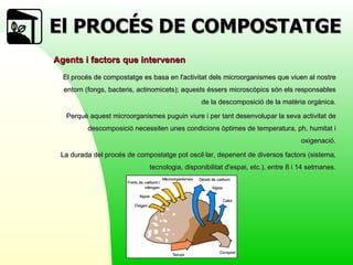 El PROCÉS DE COMPOSTATGE  Agents i factors que intervenen El procés de compostatge es basa en l'activitat dels microorganismes que viuen al nostre entorn (fongs, bacteris, actinomicets); aquests éssers microscòpics són els responsables de la descomposició de la matèria orgànica. Perquè aquest microorganismes puguin viure i per tant desenvolupar la seva activitat de descomposició necessiten unes condicions òptimes de temperatura, ph, humitat i oxigenació. La durada del procés de compostatge pot oscil·lar, depenent de diversos factors (sistema, tecnologia, disponibilitat d'espai, etc.), entre 8 i 14 setmanes. 
