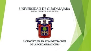UNIVERSIDAD DE GUADALAJARA SISTEMA DE UNIVERSIDAD VIRTUAL 
LICENCIATURA EN ADMINISTRACIÓN 
DE LAS ORGANIZACIONES 
 