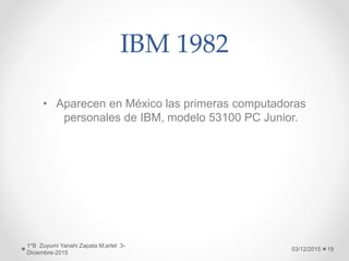 IBM 1982
• Aparecen en México las primeras computadoras
personales de IBM, modelo 53100 PC Junior.
03/12/2015
1*B Zuyumi Yanahi Zapata M;artel 3-
Diciembre-2015
19
 