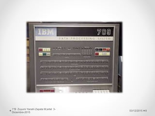 03/12/2015
1*B Zuyumi Yanahi Zapata M;artel 3-
Diciembre-2015
8
 