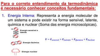 Para o correto entendimento da termodinâmica
é necessário conhecer conceitos fundamentais:
1. Energia Interna: Representa a energia molecular de
um sistema e pode existir na forma sensível, latente,
química e nuclear (Soma das energia microscópicas).
𝑼 = 𝑬 𝒔𝒆𝒏𝒔í𝒗𝒆𝒍 + 𝑬 𝑳𝒂𝒕𝒆𝒏𝒕𝒆 + 𝑬 𝑸𝒖í𝒎𝒊𝒄𝒂 + 𝑬 𝑵𝒖𝒄𝒍𝒆𝒂𝒓
 