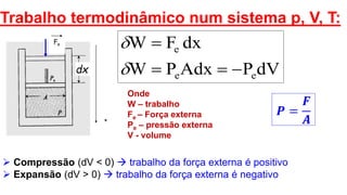 Trabalho termodinâmico num sistema p, V, T:
Onde
W – trabalho
Fe – Força externa
Pe – pressão externa
V - volume
dVPAdxPW
dxFW
ee
e



Fe
+
dx
 Compressão (dV < 0)  trabalho da força externa é positivo
 Expansão (dV > 0)  trabalho da força externa é negativo
𝑷 =
𝑭
𝑨
 