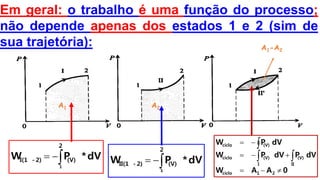 Em geral: o trabalho é uma função do processo;
não depende apenas dos estados 1 e 2 (sim de
sua trajetória):
A1 A2
A1-A2
0AAW
dVPdVPW
dVPW
21ciclo
II
(V)
I
(V)ciclo
(V)ciclo






2
(V)2)-I(1
1
dV*PW

2
(V)2)-II(1
1
dV*PW
 