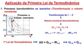 1ª Lei da Termodinâmica
∆V1-2 = V2 –V1 = 0
Transformação de 1 → 2
Volume invariável (Isovolumétrica)
1. Processo isovolumétrico ou isocórico (Transformação a volume
constante)
ΔU = Q1-2 – W1-2 U1-2 = Q1-2
Aplicação da Primeira Lei da Termodinâmica
∆𝑾 𝟏−𝟐 = 𝑷 ∗ ∆𝑽 𝟏−𝟐→ ∆W1-2 = 0
 