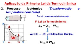 2. Processo Isotérmico (Transformação a
temperatura constante).
Êmbolo movimentado lentamente
1ª Lei da Termodinâmica
Q1-2 = W1-2
ΔU = 0 → ∆T1-2 = 0 (Equilibro térmico)
Aplicação da Primeira Lei da Termodinâmica
ΔU = Q1-2 – W1-2
 