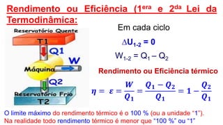 Em cada ciclo
W1-2 = Q1 – Q2
Rendimento ou Eficiência térmico
𝜼 = 𝜺 =
𝑾
𝑸 𝟏
=
𝑸 𝟏 − 𝑸 𝟐
𝑸 𝟏
= 𝟏 −
𝑸 𝟐
𝑸 𝟏
∆U1-2 = 0
Rendimento ou Eficiência (1era e 2da Lei da
Termodinâmica:
O limite máximo do rendimento térmico é o 100 % (ou a unidade “1”).
Na realidade todo rendimento térmico é menor que “100 %” ou “1”
 