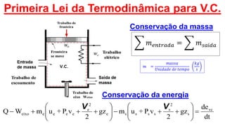 Primeira Lei da Termodinâmica para V.C.
dt
de
gz
2
vP+umgz
2
vP+umWQ vc
s
2
s
sssse
2
e
eeeeeixo 












VV
𝑚 =
𝑚𝑎𝑠𝑠𝑎
𝑈𝑛𝑖𝑑𝑎𝑑𝑒 𝑑𝑒 𝑡𝑒𝑚𝑝𝑜
𝑘𝑔
𝑠
𝑚 𝑒𝑛𝑡𝑟𝑎𝑑𝑎 = 𝑚 𝑠𝑎í𝑑𝑎
Conservação da massa
Conservação da energia
 