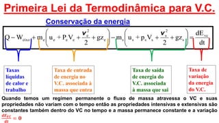 Primeira Lei da Termodinâmica para V.C.
dt
dE
gz
2
Vp+umgz
2
VP+umWQ vc
s
2
s
sssse
2
e
eeeeeixo 












vv
Taxa de
variação
da energia
do V.C.
Taxas
líquidas
de calor e
trabalho
Taxa de entrada
de energia no
V.C. associada à
massa que entra
Taxa de saída
de energia do
V.C. associada
à massa que sai
Conservação da energia
Quando temos um regímen permanente o fluxo de massa atravessa o VC e suas
propriedades não variam com o tempo então as propriedades intensivas e extensivas são
constantes também dentro do VC no tempo e a massa permanece constante e a variação
𝒅𝑬 𝑽𝑪
𝒅𝒕
= 𝟎
 