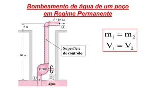 Bombeamento de água de um poço
em Regime Permanente.
Superfície
de controle
eW

Água
21
21
VV
mm


 