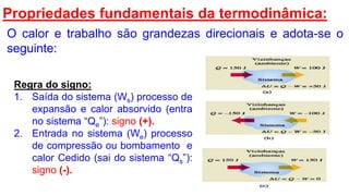 Propriedades fundamentais da termodinâmica:
O calor e trabalho são grandezas direcionais e adota-se o
seguinte:
Regra do signo:
1. Saída do sistema (Ws) processo de
expansão e calor absorvido (entra
no sistema “Qe”): signo (+).
2. Entrada no sistema (We) processo
de compressão ou bombamento e
calor Cedido (sai do sistema “Qs”):
signo (-).
 