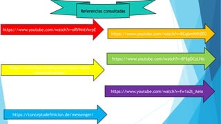 Referencias consultadas
https://www.youtube.com/watch?v=BCqbmhNtZE0
https://www.youtube.com/watch?v=8F6gOCzLHlc
https://comofuncionahoy.com/zoom-video-
communications/
https://www.youtube.com/watch?v=fw1a2t_AeIo
https://conceptodefinicion.de/messenger/
https://www.youtube.com/watch?v=oRVNntVxrpE
 
