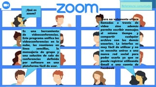 Es una herramienta
de videoconferencias.
Este programa unifica las
videoconferencias en la
nube, las reuniones en
línea sencillas, la
mensajería de grupo y
una solución de sala de
conferencias definida
por software en una
plataforma fácil de usar.
Pero no solamente ofrece
llamadas a través de
video sino además
permite escribir mensajes
al mismo tiempo y
compartir cualquier
archivo con los demás
usuarios. La interfaz es
muy fácil de utilizar y no
se necesita unirse a una
nueva red social para
poder usarla ya que se
puede registrar utilizando
Gmail o una cuenta de
Facebook.
¿Qué es
zoom?
Referencia consultada
 