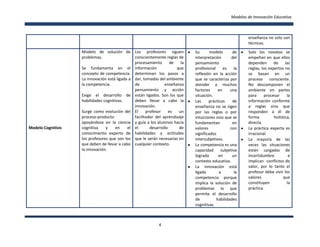 Act 2.3 cuadro comparativo equipo1