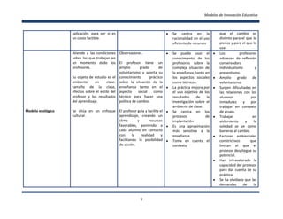 Modelos de Innovación Educativa