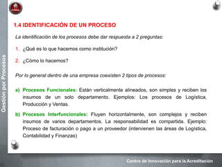 Centro de Innovación para la Acreditación
GestiónporProcesos
1.4 IDENTIFICACIÓN DE UN PROCESO
La identificación de los procesos debe dar respuesta a 2 preguntas:
1. ¿Qué es lo que hacemos como institución?
2. ¿Cómo lo hacemos?
Por lo general dentro de una empresa coexisten 2 tipos de procesos:
a) Procesos Funcionales: Están verticalmente alineados, son simples y reciben los
insumos de un solo departamento. Ejemplos: Los procesos de Logística,
Producción y Ventas.
b) Procesos Interfuncionales: Fluyen horizontalmente, son complejos y reciben
insumos de varios departamentos. La responsabilidad es compartida. Ejemplo:
Proceso de facturación o pago a un proveedor (intervienen las áreas de Logística,
Contabilidad y Finanzas)
 