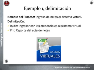 Centro de Innovación para la Acreditación
GestiónporProcesos
Ejemplo 1, delimitación
Nombre del Proceso: Ingreso de notas al sistema virtual.
Delimitación:
 Inicio: Ingresar con las credenciales al sistema virtual
 Fin: Reporte del acta de notas
 
