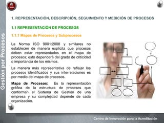 Centro de Innovación para la Acreditación
GestiónporProcesos
1. REPRESENTACIÓN, DESCRIPCIÓN, SEGUIMIENTO Y MEDICIÓN DE PROCESOS
La Norma ISO 9001:2008 y similares no
establecen de manera explicita que procesos
deben estar representados en el mapa de
procesos; esto dependerá del grado de criticidad
o importancia de los mismos.
La manera más representativa de reflejar los
procesos identificados y sus interrelaciones es
por medio del mapa de procesos.
Mapa de Procesos: Es la representación
gráfica de la estructura de procesos que
conforman el Sistema de Gestión de una
empresa y su complejidad depende de cada
organización.
1.1 REPRESENTACIÓN DE PROCESOS
1.1.1 Mapas de Procesos y Subprocesos
 