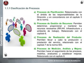 Centro de Innovación para la Acreditación
GestiónporProcesos
1.1.1 Clasificación de Procesos
a) Procesos de Planificación: Relacionados con
el ámbito de las responsabilidades de la
Dirección, y en concordancia con el capitulo 5
de la norma.
b) Procesos de Gestión de Recursos: Permiten
determinar, proporcionar y mantener los
recursos necesarios (RR.HH, Infraestructura y
ambiente de trabajo). Relacionado con el
capitulo 6.
c) Procesos de Realización del Producto:
Permiten llevar a cabo la producción o
prestación del servicio, relacionado con el
capitulo 7 de la norma ISO.
d) Procesos de Medición, Análisis y Mejora:
Permiten hacer el seguimiento de los procesos,
medirlos, analizarlos y establecer mejoras.
Relacionado con el capitulo 8.
 