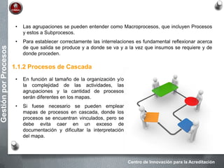 Centro de Innovación para la Acreditación
GestiónporProcesos
• Las agrupaciones se pueden entender como Macroprocesos, que incluyen Procesos
y estos a Subprocesos.
• Para establecer correctamente las interrelaciones es fundamental reflexionar acerca
de que salida se produce y a donde se va y a la vez que insumos se requiere y de
donde proceden.
1.1.2 Procesos de Cascada
• En función al tamaño de la organización y/o
la complejidad de las actividades, las
agrupaciones y la cantidad de procesos
serán diferentes en los mapas.
• Si fuese necesario se pueden emplear
mapas de procesos en cascada, donde los
procesos se encuentran vinculados, pero se
debe evita caer en un exceso de
documentación y dificultar la interpretación
del mapa.
 