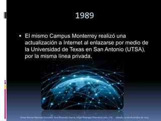 1989
 El mismo Campus Monterrey realizó una
actualización a Internet al enlazarse por medio de
la Universidad de Texas en San Antonio (UTSA),
por la misma línea privada.
sábado, 12 de diciembre de 2015Omar Hernan Ramirez Gonzalez. Axel Resendiz Garcia, Angel Rodrigo Villanueva León, 1°G
 