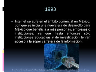 1993
 Internet se abre en el ámbito comercial en México,
con que se inicia una nueva era de desarrollo para
México que beneficia a más personas, empresas o
instituciones, ya que hasta entonces sólo
instituciones educativas y de investigación tenían
acceso a la súper carretera de la información.
sábado, 12 de diciembre de 2015Omar Hernan Ramirez Gonzalez. Axel Resendiz Garcia, Angel Rodrigo Villanueva León, 1°G
 